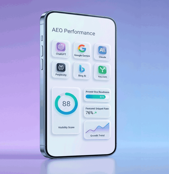 AEO-website-optimizaiton-SEO