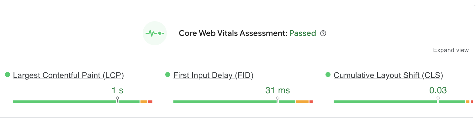 Core Web Vitals Assessment screenshot