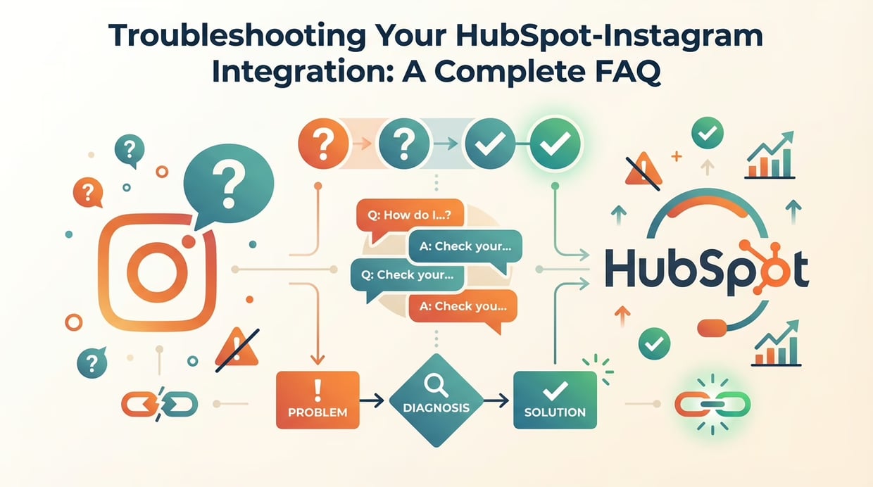Troubleshooting Your HubSpot-Instagram Integration: Complete FAQ