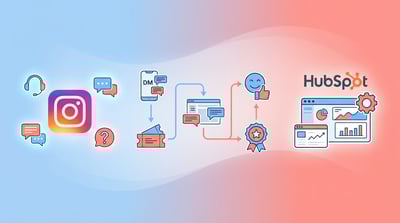 How to Use Instagram DMs for Customer Service in HubSpot