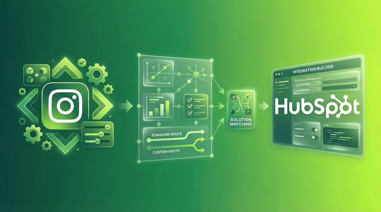 Is a Custom HubSpot-Instagram Integration Right for You?