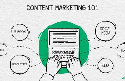 Why content marketing?
