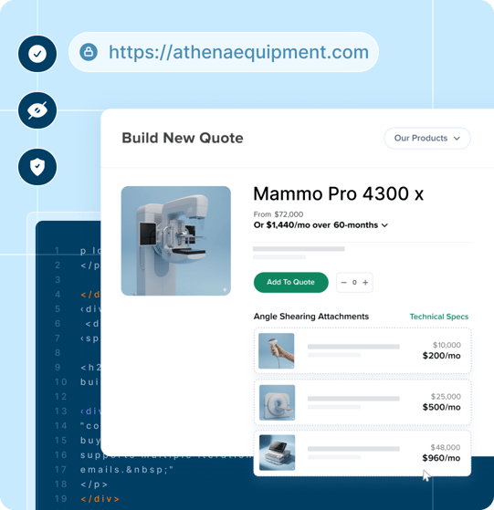 Automated workflows for more selling
